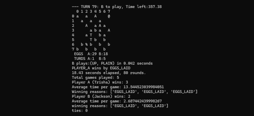 ByteFight Game Agent